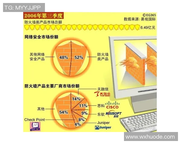 中国篮球明星的崛起与发展历程探讨及其对篮球运动的影响 中国篮球明星的崛起与发展历程探讨及其对篮球运动的影响